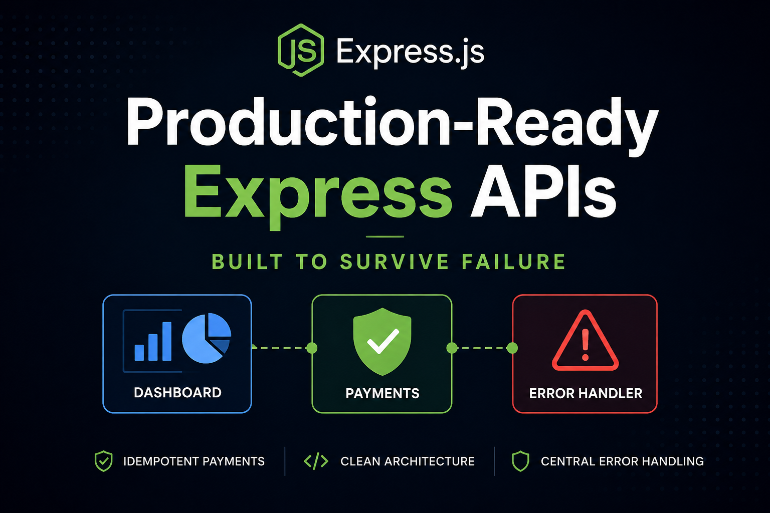 Production-ready Express APIs built to survive failures and scale reliably